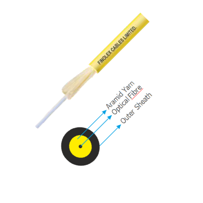 Simplex Cables